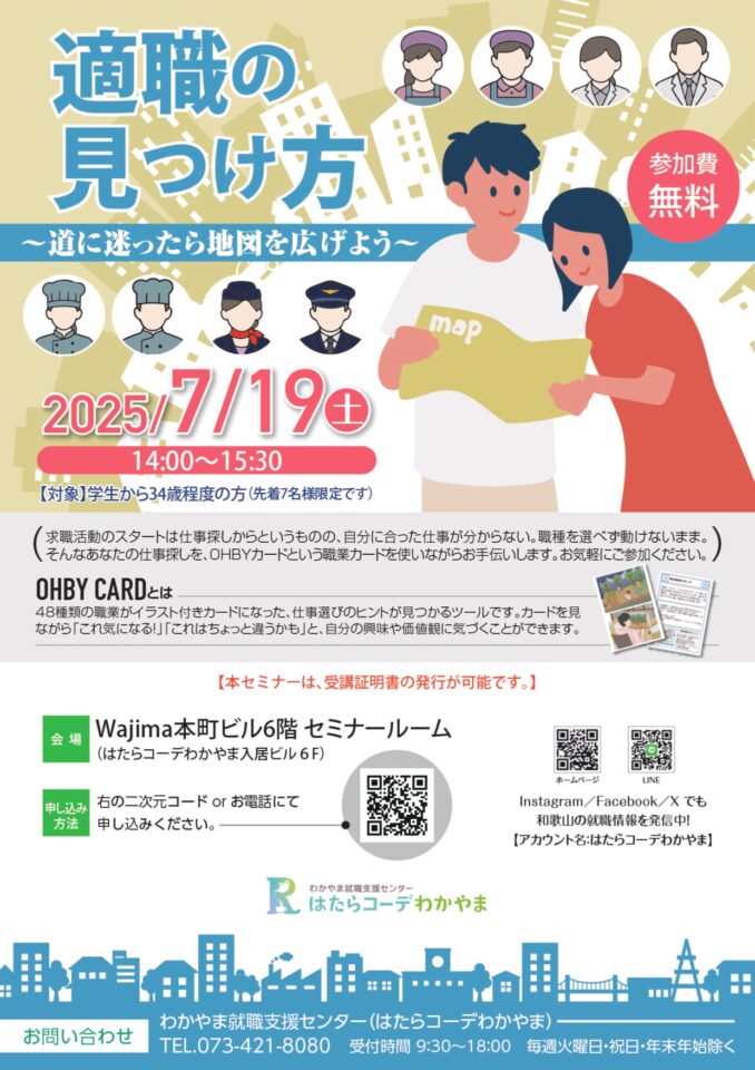 適職の見つけ方～道に迷ったら地図を広げよう～